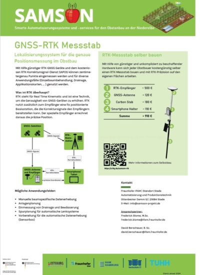 Produktblatt RTK Messstab