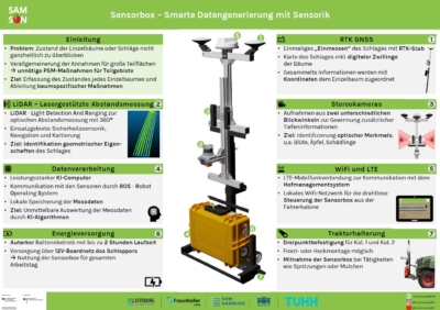 Download Poster Sensorbox